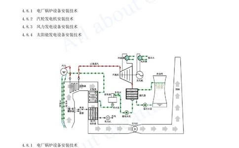 2025-45-第4章-4.8-发电设备安装技术（一）_2026年一级建造师_2026年一建机电_2025年一建机电SVIP_02-基础精讲✿高端面授✿深度强化_07-机电《天一精讲班》王建波KL_讲义