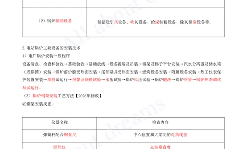 2025-45-第4章-4.8-发电设备安装技术（一）_2026年一级建造师_2026年一建机电_2025年一建机电SVIP_02-基础精讲✿高端面授✿深度强化_07-机电《天一精讲班》王建波KL_讲义