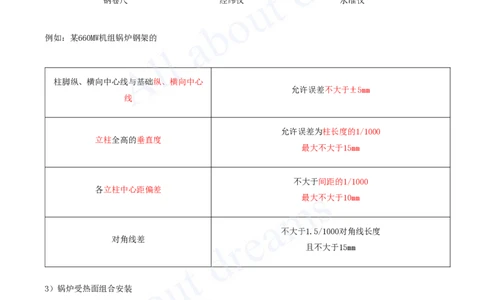 2025-45-第4章-4.8-发电设备安装技术（一）_2026年一级建造师_2026年一建机电_2025年一建机电SVIP_02-基础精讲✿高端面授✿深度强化_07-机电《天一精讲班》王建波KL_讲义