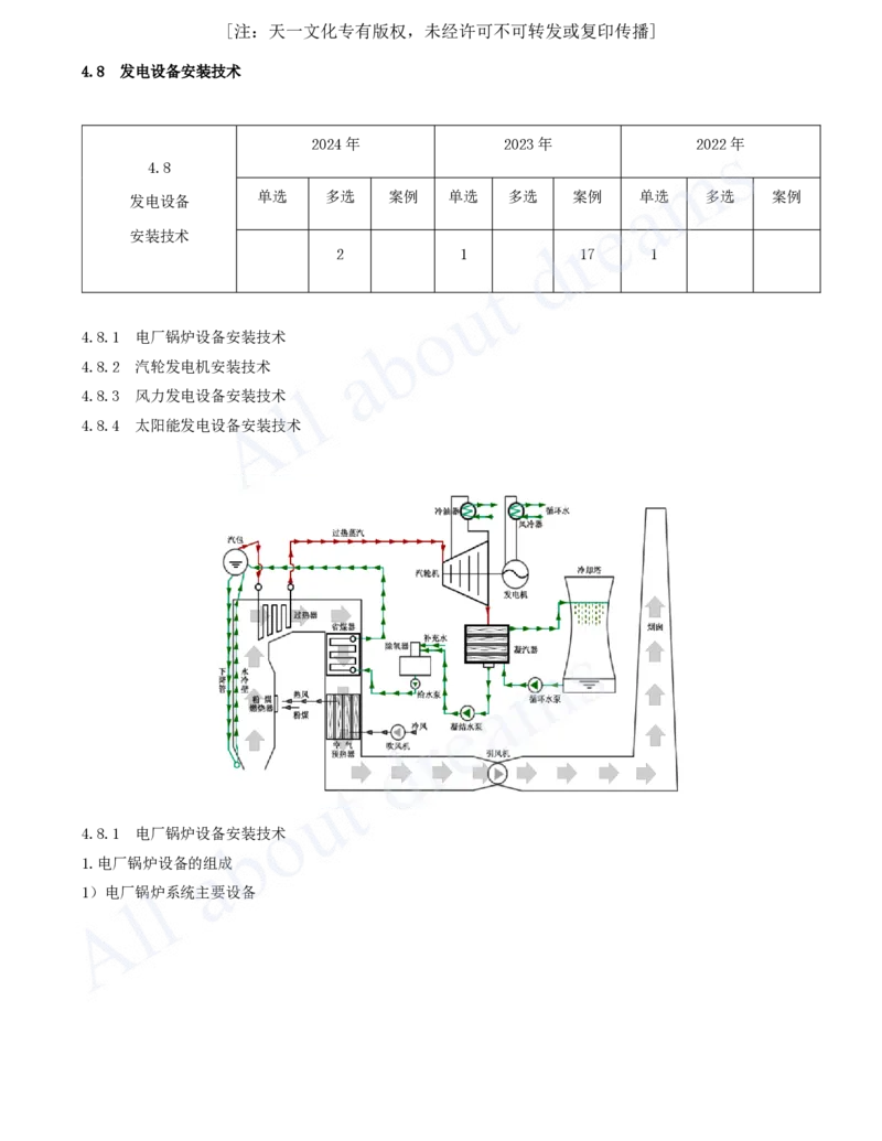 2025-45-第4章-4.8-发电设备安装技术（一）_2026年一级建造师_2026年一建机电_2025年一建机电SVIP_02-基础精讲✿高端面授✿深度强化_07-机电《天一精讲班》王建波KL_讲义