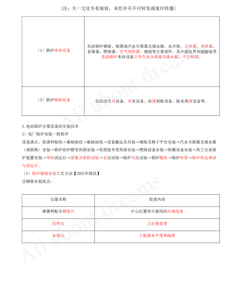 2025-45-第4章-4.8-发电设备安装技术（一）_2026年一级建造师_2026年一建机电_2025年一建机电SVIP_02-基础精讲✿高端面授✿深度强化_07-机电《天一精讲班》王建波KL_讲义