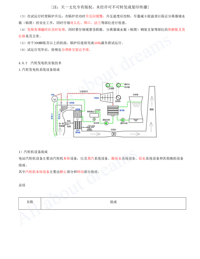 2025-45-第4章-4.8-发电设备安装技术（一）_2026年一级建造师_2026年一建机电_2025年一建机电SVIP_02-基础精讲✿高端面授✿深度强化_07-机电《天一精讲班》王建波KL_讲义