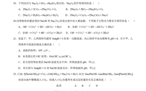 2014年高考化学试卷（上海）（空白卷）_历年高考真题合集_化学历年高考真题_新&middot;PDF版2008-2025&middot;高考化学真题_化学（按省份分类）2008-2025_2008-2025&middot;（上海）化学高考真题