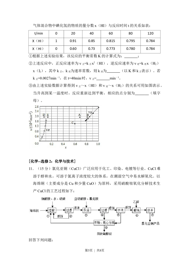 2015年高考化学试卷（新课标Ⅰ）（空白卷）_历年高考真题合集_化学历年高考真题_新&middot;Word版2008-2025&middot;高考化学真题_化学（按省份分类）2008-2025_2008-2025&middot;（湖南）化学高考真题