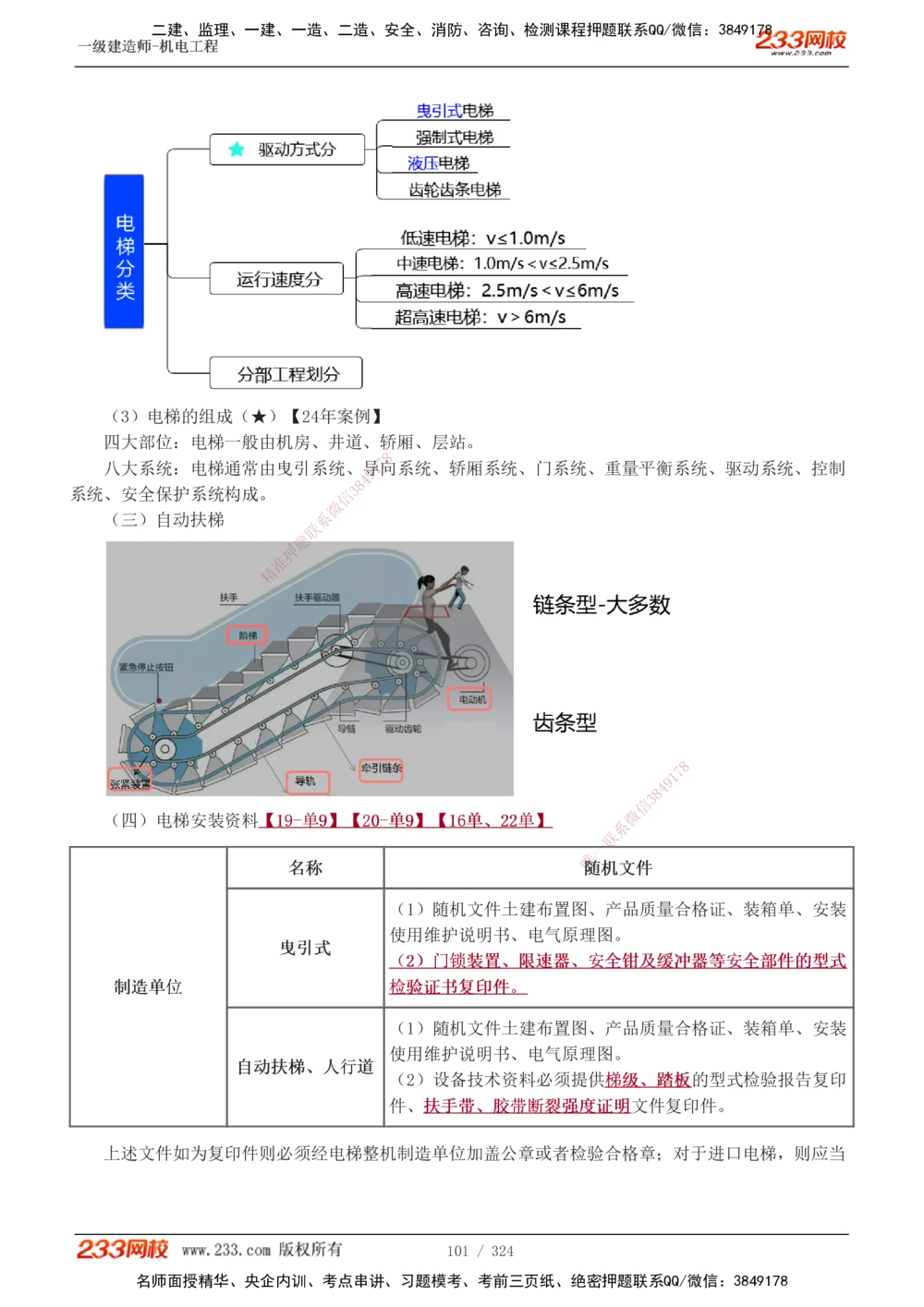 1-71_2026年一级建造师_2026年一建机电_2025年一建机电SVIP_02-基础精讲✿高端面授✿深度强化_18-机电《教材精讲班》王子初、王克233_王子初_讲义