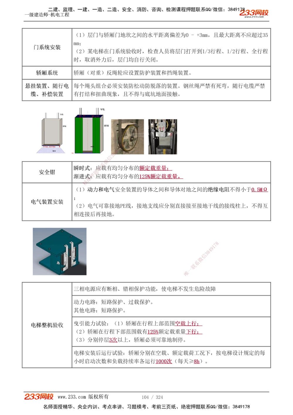 1-71_2026年一级建造师_2026年一建机电_2025年一建机电SVIP_02-基础精讲✿高端面授✿深度强化_18-机电《教材精讲班》王子初、王克233_王子初_讲义