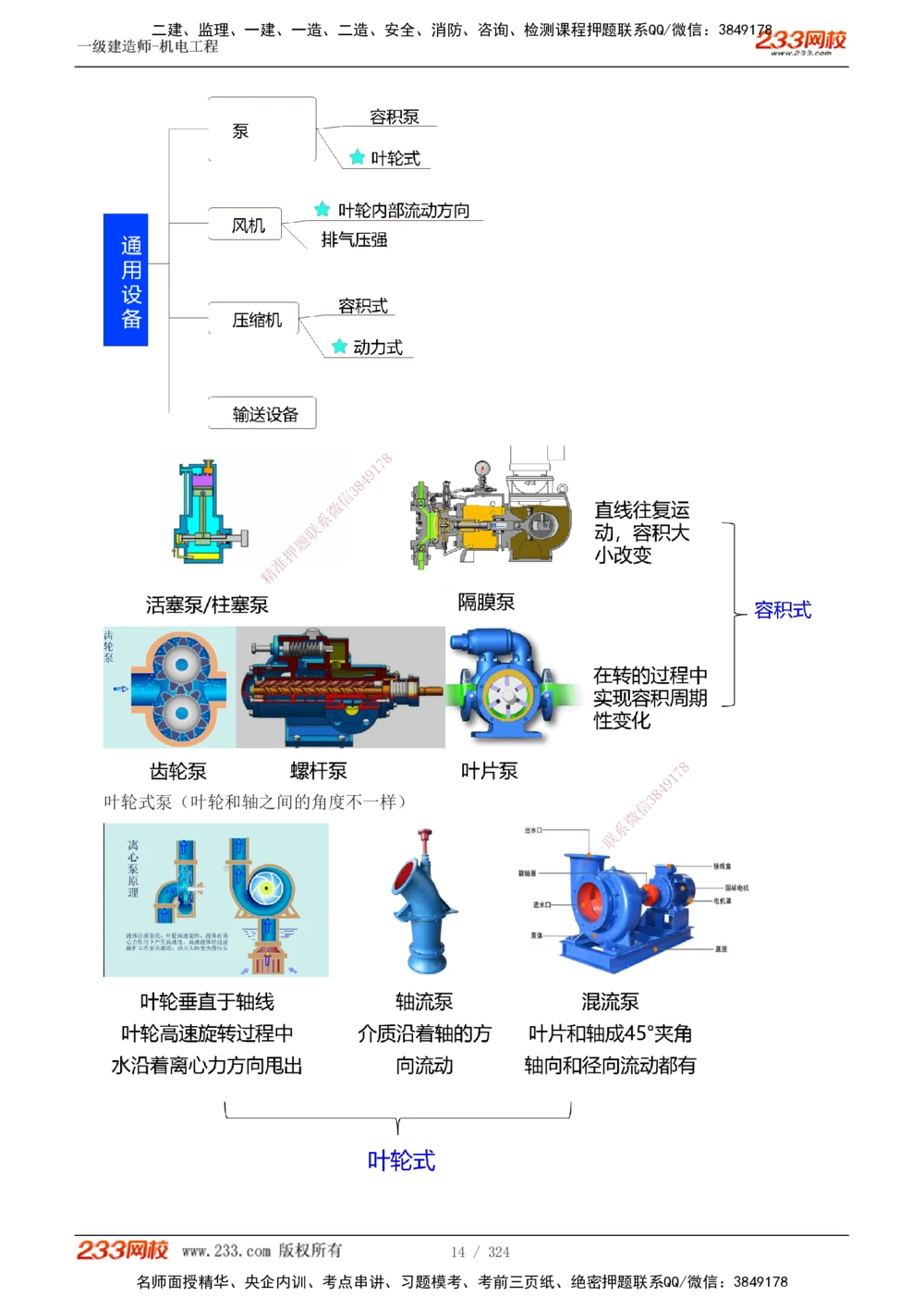 1-71_2026年一级建造师_2026年一建机电_2025年一建机电SVIP_02-基础精讲✿高端面授✿深度强化_18-机电《教材精讲班》王子初、王克233_王子初_讲义