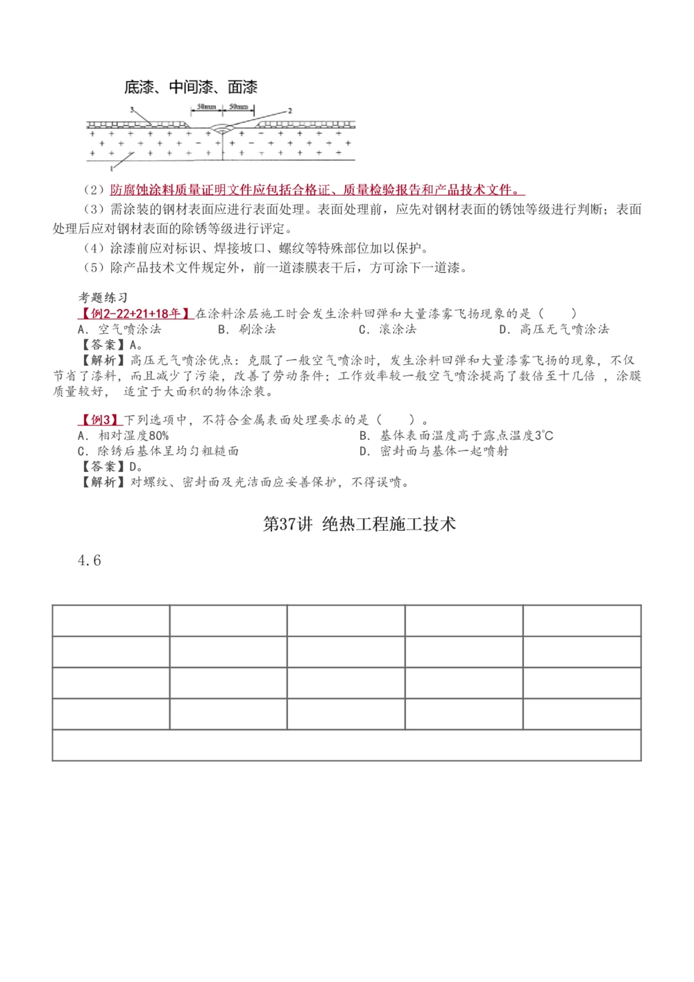 1-71_2026年一级建造师_2026年一建机电_2025年一建机电SVIP_02-基础精讲✿高端面授✿深度强化_18-机电《教材精讲班》王子初、王克233_王子初_讲义
