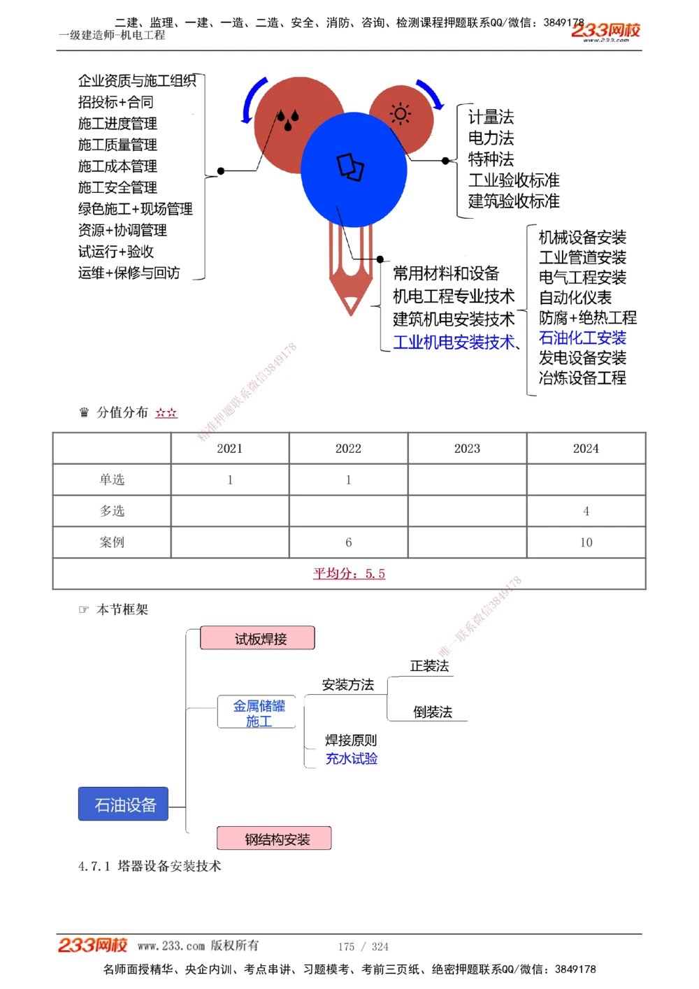 1-71_2026年一级建造师_2026年一建机电_2025年一建机电SVIP_02-基础精讲✿高端面授✿深度强化_18-机电《教材精讲班》王子初、王克233_王子初_讲义
