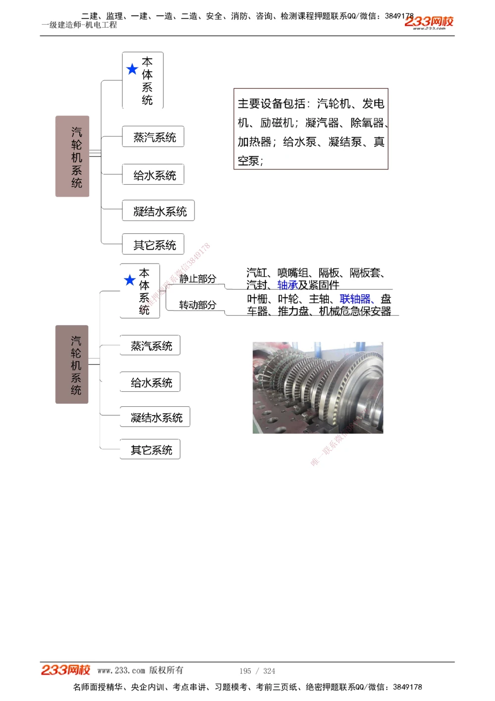 1-71_2026年一级建造师_2026年一建机电_2025年一建机电SVIP_02-基础精讲✿高端面授✿深度强化_18-机电《教材精讲班》王子初、王克233_王子初_讲义