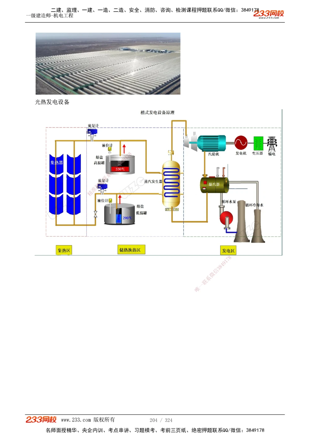 1-71_2026年一级建造师_2026年一建机电_2025年一建机电SVIP_02-基础精讲✿高端面授✿深度强化_18-机电《教材精讲班》王子初、王克233_王子初_讲义