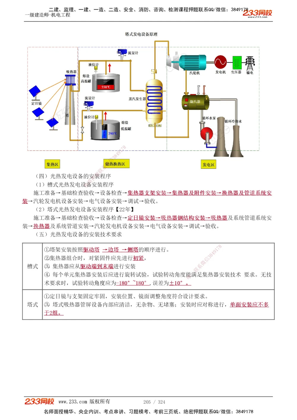 1-71_2026年一级建造师_2026年一建机电_2025年一建机电SVIP_02-基础精讲✿高端面授✿深度强化_18-机电《教材精讲班》王子初、王克233_王子初_讲义