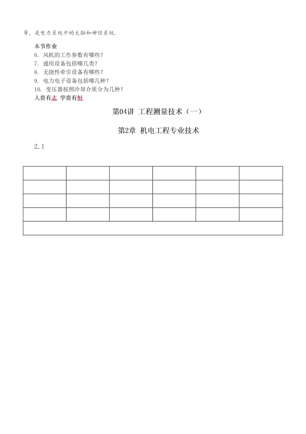 1-71_2026年一级建造师_2026年一建机电_2025年一建机电SVIP_02-基础精讲✿高端面授✿深度强化_18-机电《教材精讲班》王子初、王克233_王子初_讲义