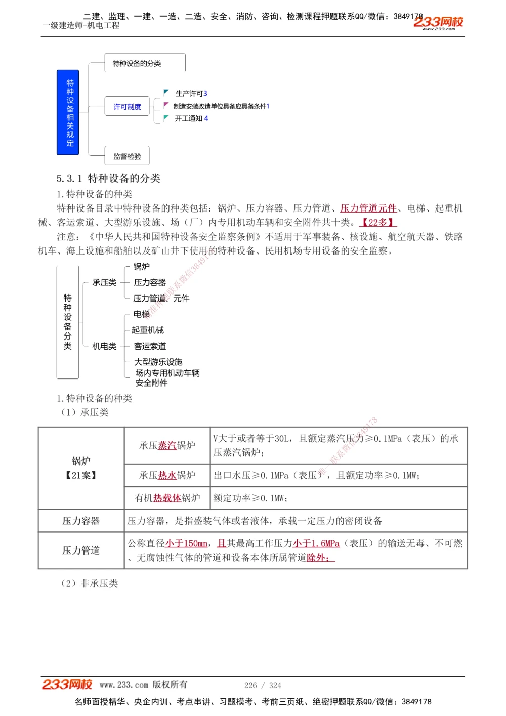 1-71_2026年一级建造师_2026年一建机电_2025年一建机电SVIP_02-基础精讲✿高端面授✿深度强化_18-机电《教材精讲班》王子初、王克233_王子初_讲义