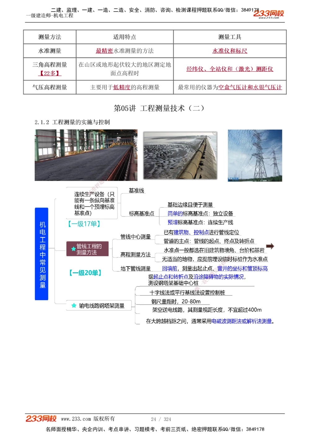 1-71_2026年一级建造师_2026年一建机电_2025年一建机电SVIP_02-基础精讲✿高端面授✿深度强化_18-机电《教材精讲班》王子初、王克233_王子初_讲义
