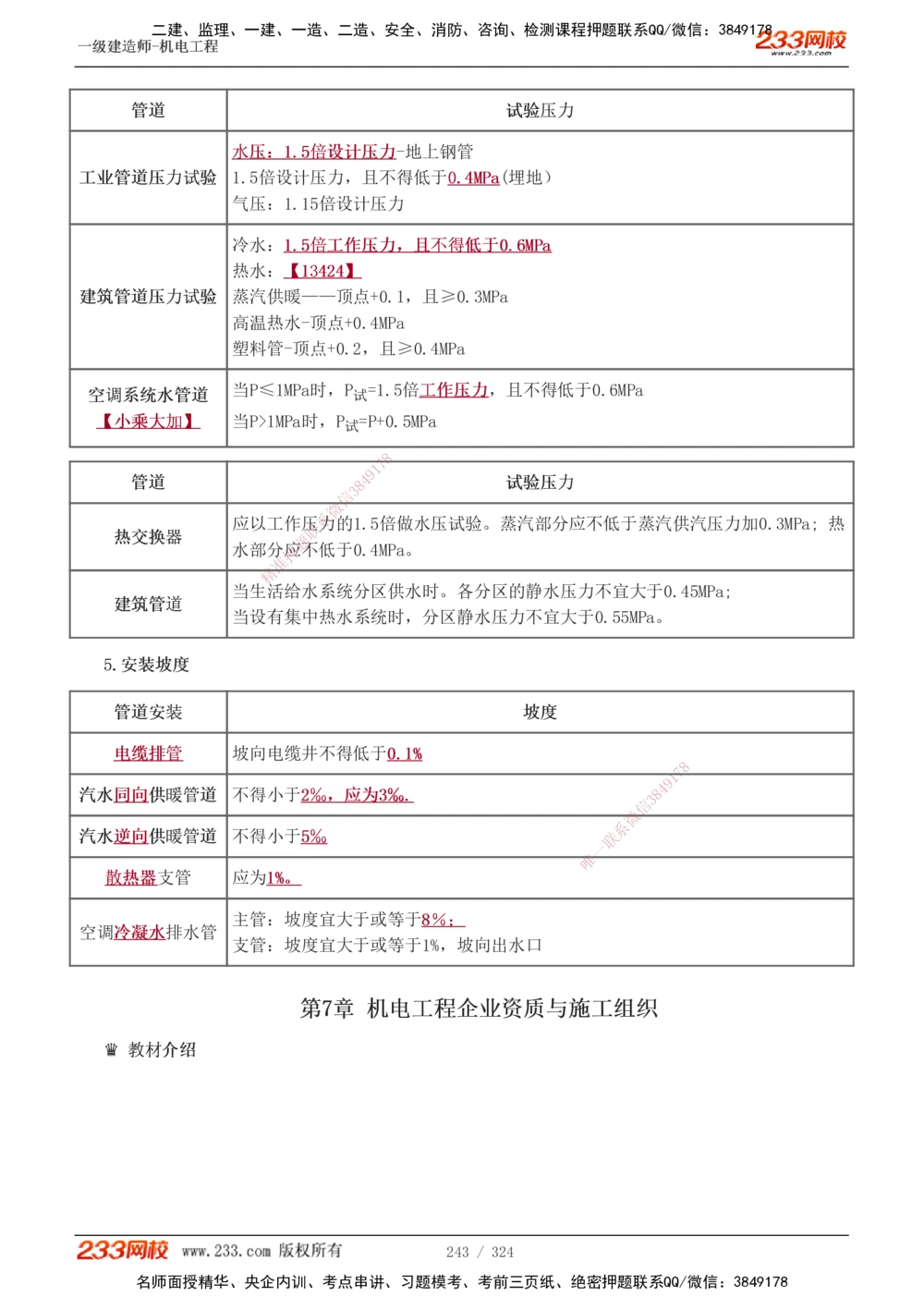 1-71_2026年一级建造师_2026年一建机电_2025年一建机电SVIP_02-基础精讲✿高端面授✿深度强化_18-机电《教材精讲班》王子初、王克233_王子初_讲义