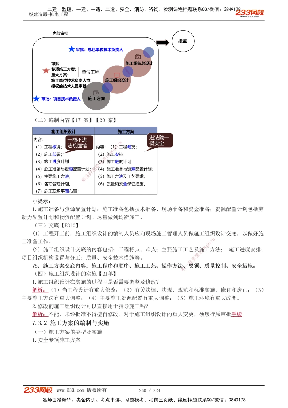 1-71_2026年一级建造师_2026年一建机电_2025年一建机电SVIP_02-基础精讲✿高端面授✿深度强化_18-机电《教材精讲班》王子初、王克233_王子初_讲义