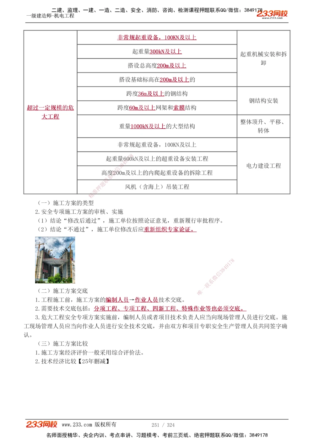 1-71_2026年一级建造师_2026年一建机电_2025年一建机电SVIP_02-基础精讲✿高端面授✿深度强化_18-机电《教材精讲班》王子初、王克233_王子初_讲义