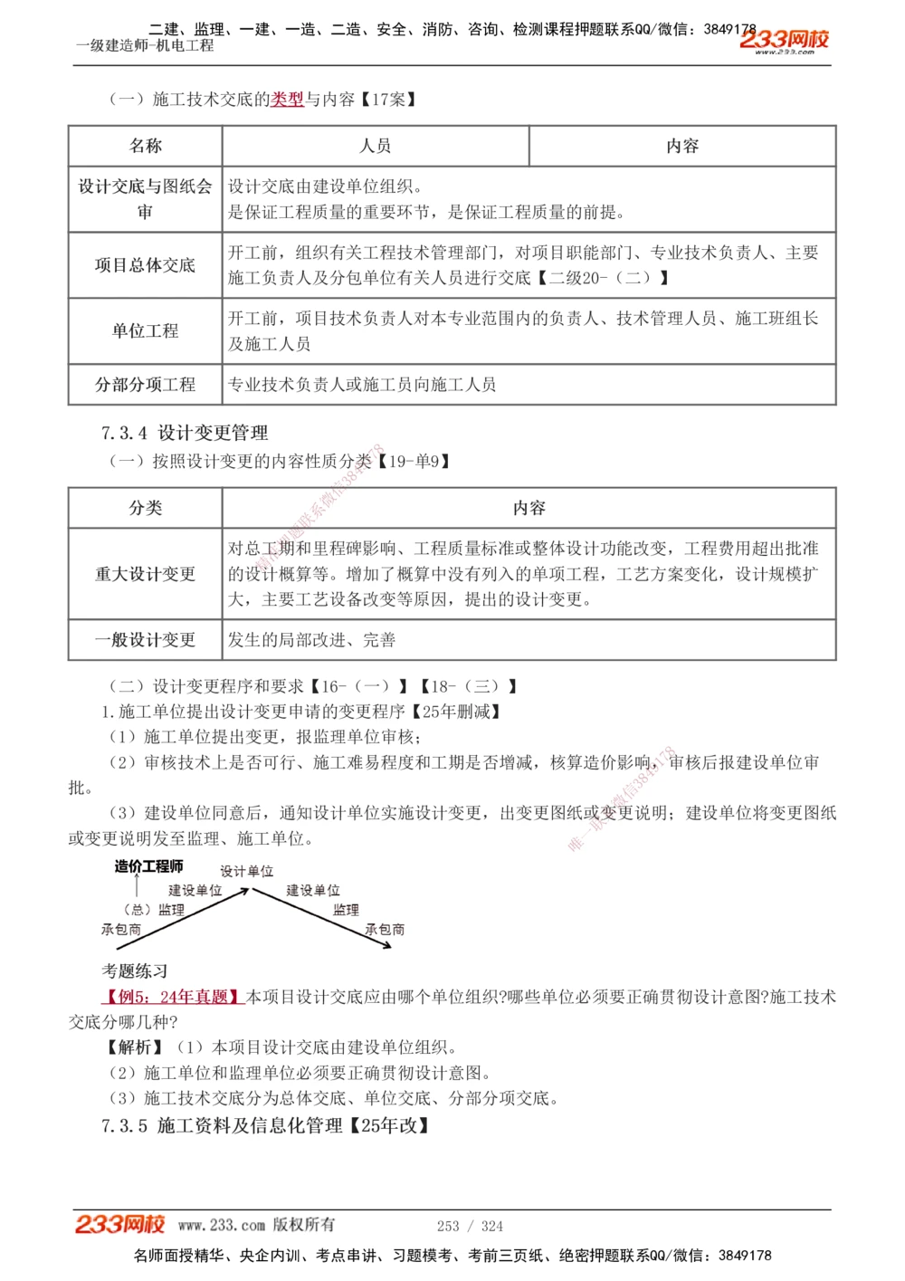 1-71_2026年一级建造师_2026年一建机电_2025年一建机电SVIP_02-基础精讲✿高端面授✿深度强化_18-机电《教材精讲班》王子初、王克233_王子初_讲义