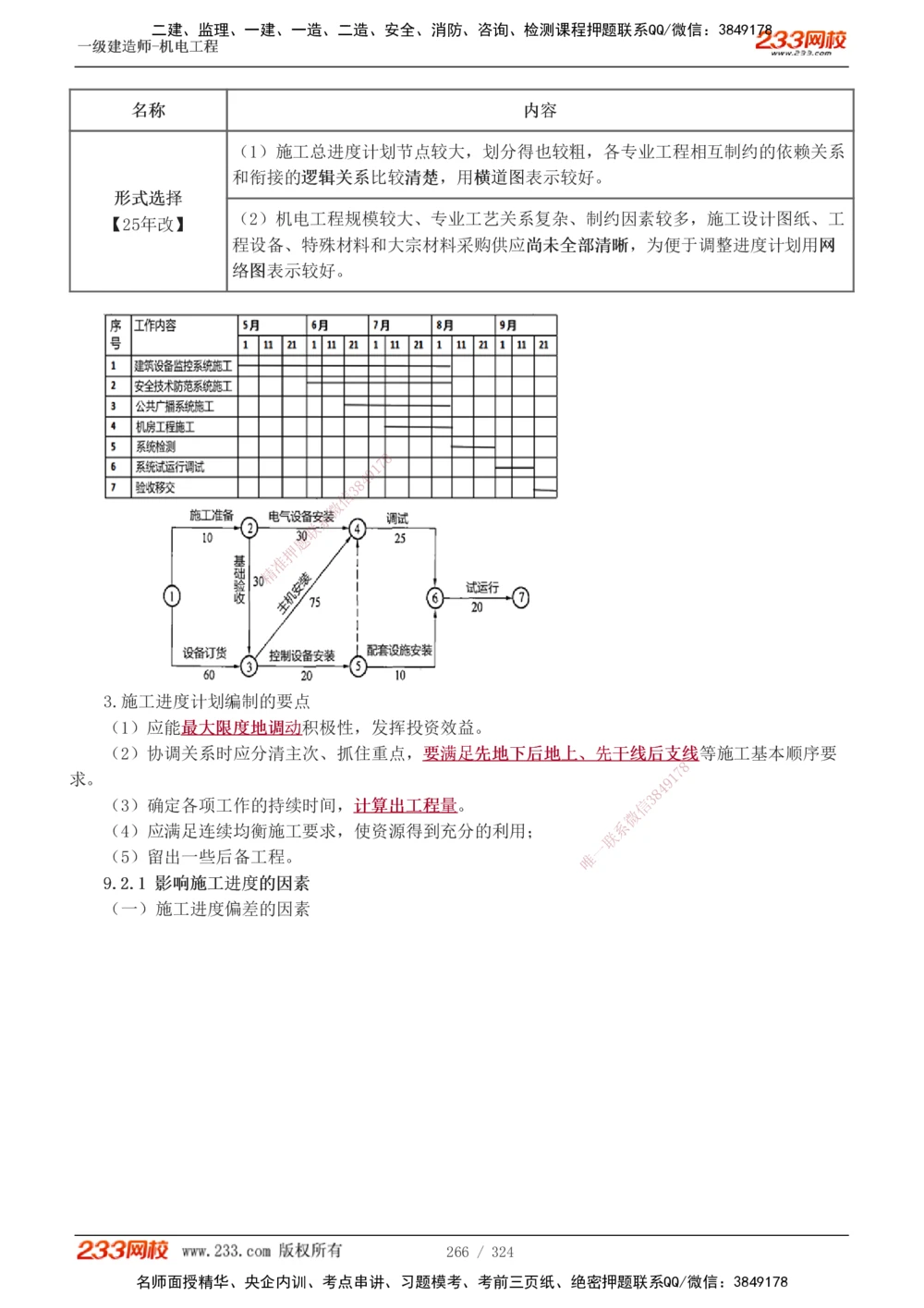 1-71_2026年一级建造师_2026年一建机电_2025年一建机电SVIP_02-基础精讲✿高端面授✿深度强化_18-机电《教材精讲班》王子初、王克233_王子初_讲义