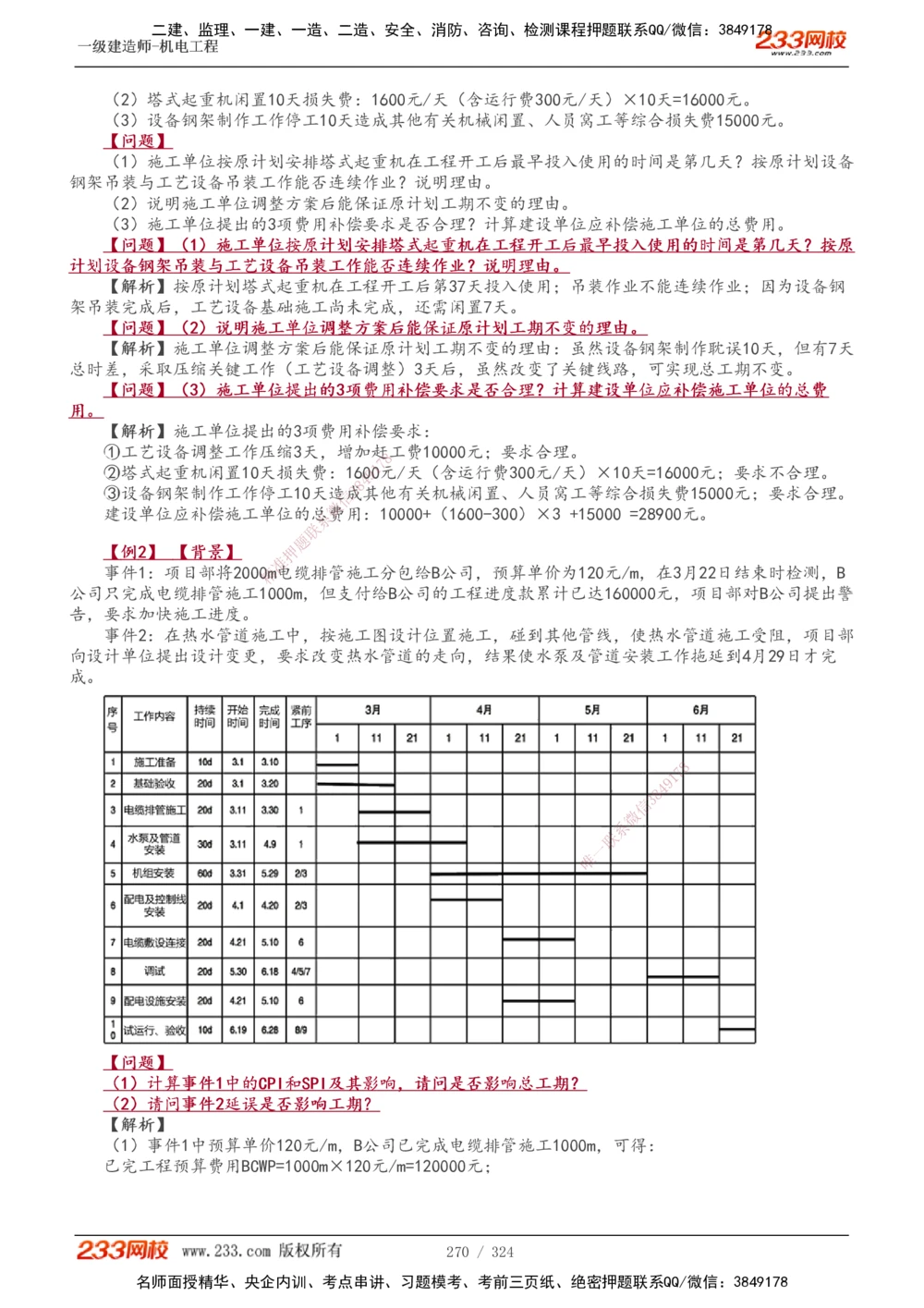 1-71_2026年一级建造师_2026年一建机电_2025年一建机电SVIP_02-基础精讲✿高端面授✿深度强化_18-机电《教材精讲班》王子初、王克233_王子初_讲义