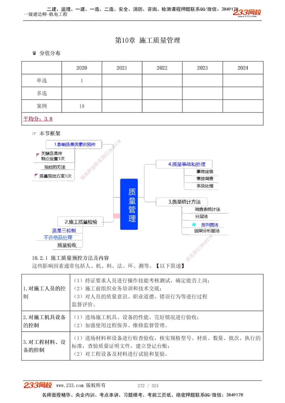 1-71_2026年一级建造师_2026年一建机电_2025年一建机电SVIP_02-基础精讲✿高端面授✿深度强化_18-机电《教材精讲班》王子初、王克233_王子初_讲义