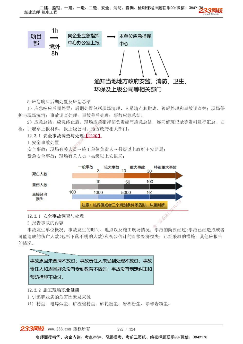 1-71_2026年一级建造师_2026年一建机电_2025年一建机电SVIP_02-基础精讲✿高端面授✿深度强化_18-机电《教材精讲班》王子初、王克233_王子初_讲义