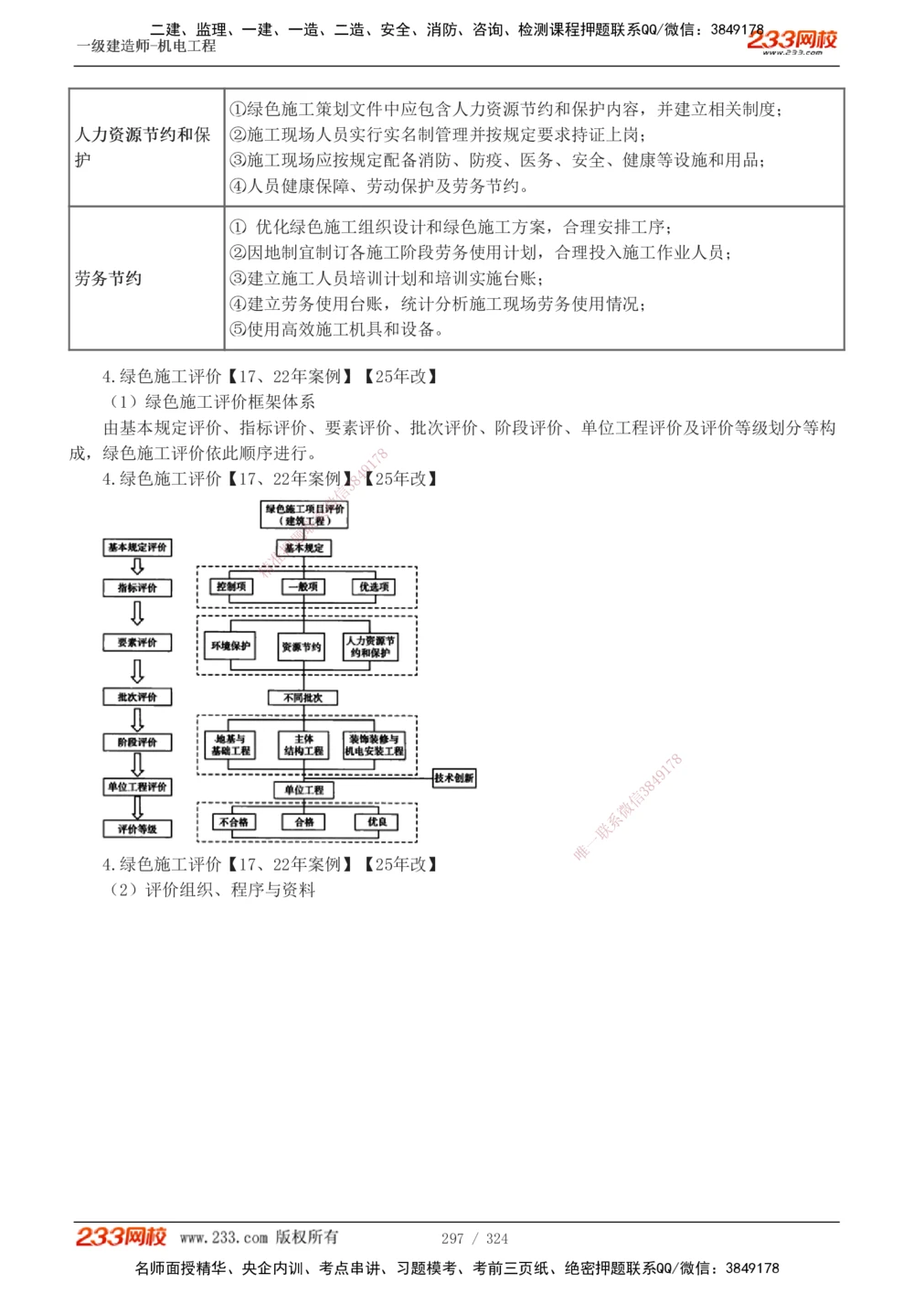 1-71_2026年一级建造师_2026年一建机电_2025年一建机电SVIP_02-基础精讲✿高端面授✿深度强化_18-机电《教材精讲班》王子初、王克233_王子初_讲义