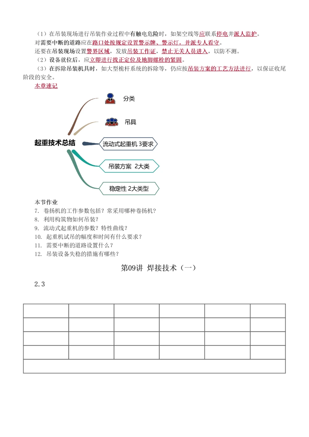 1-71_2026年一级建造师_2026年一建机电_2025年一建机电SVIP_02-基础精讲✿高端面授✿深度强化_18-机电《教材精讲班》王子初、王克233_王子初_讲义