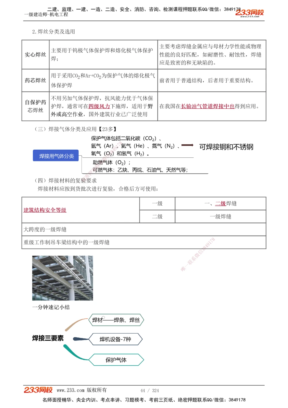 1-71_2026年一级建造师_2026年一建机电_2025年一建机电SVIP_02-基础精讲✿高端面授✿深度强化_18-机电《教材精讲班》王子初、王克233_王子初_讲义