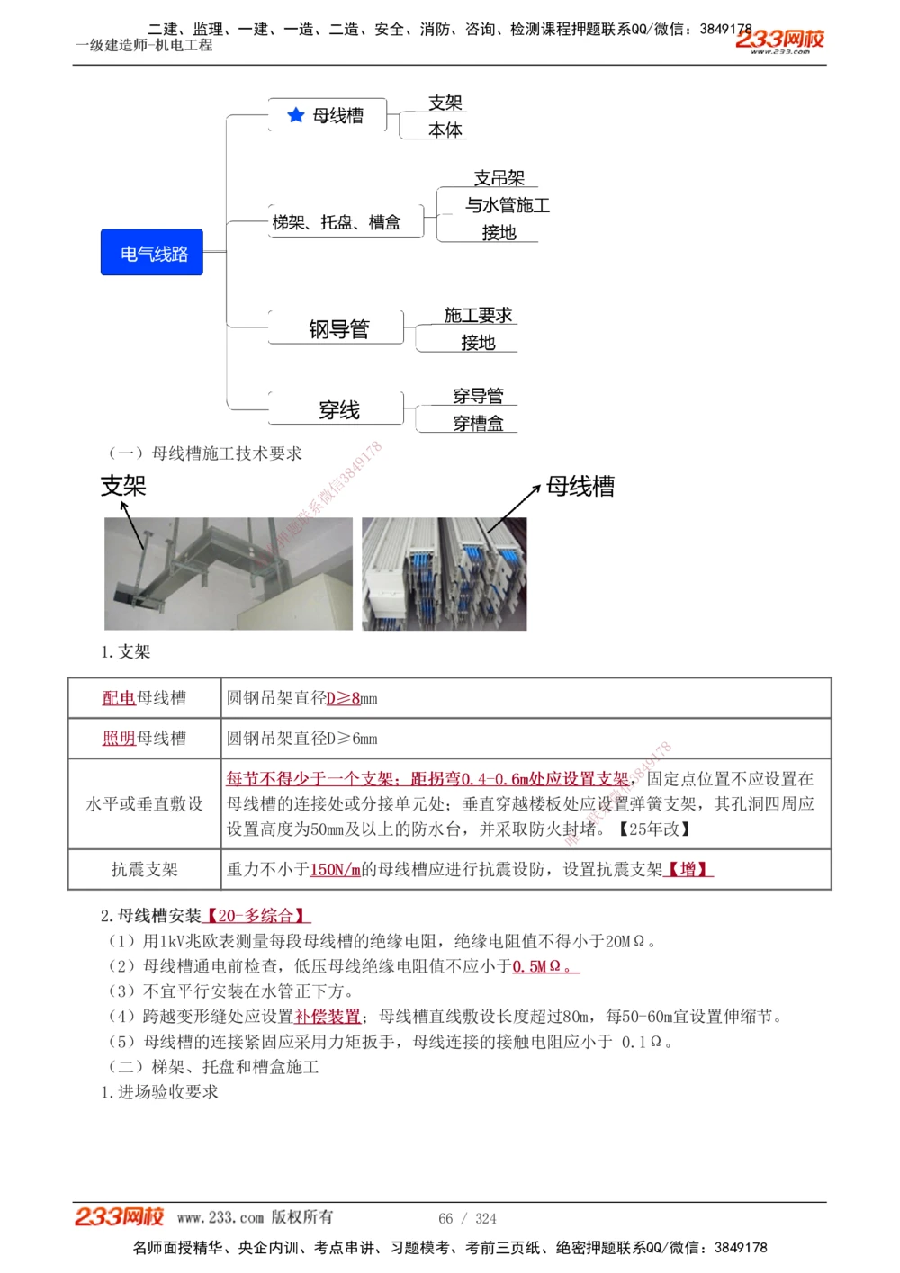 1-71_2026年一级建造师_2026年一建机电_2025年一建机电SVIP_02-基础精讲✿高端面授✿深度强化_18-机电《教材精讲班》王子初、王克233_王子初_讲义
