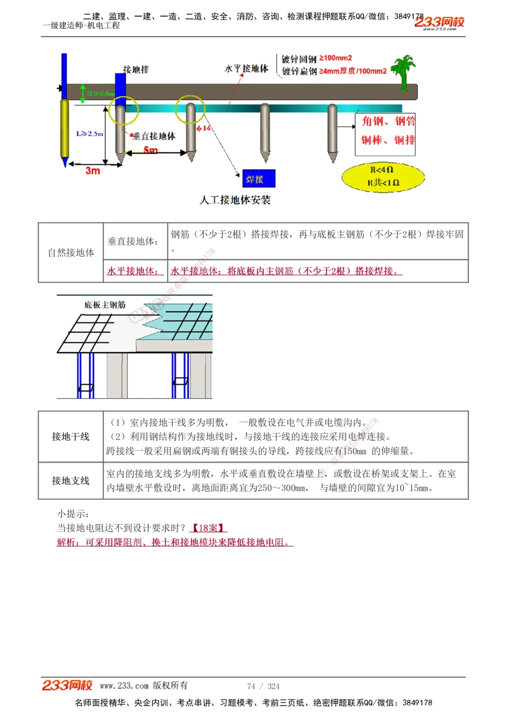 1-71_2026年一级建造师_2026年一建机电_2025年一建机电SVIP_02-基础精讲✿高端面授✿深度强化_18-机电《教材精讲班》王子初、王克233_王子初_讲义