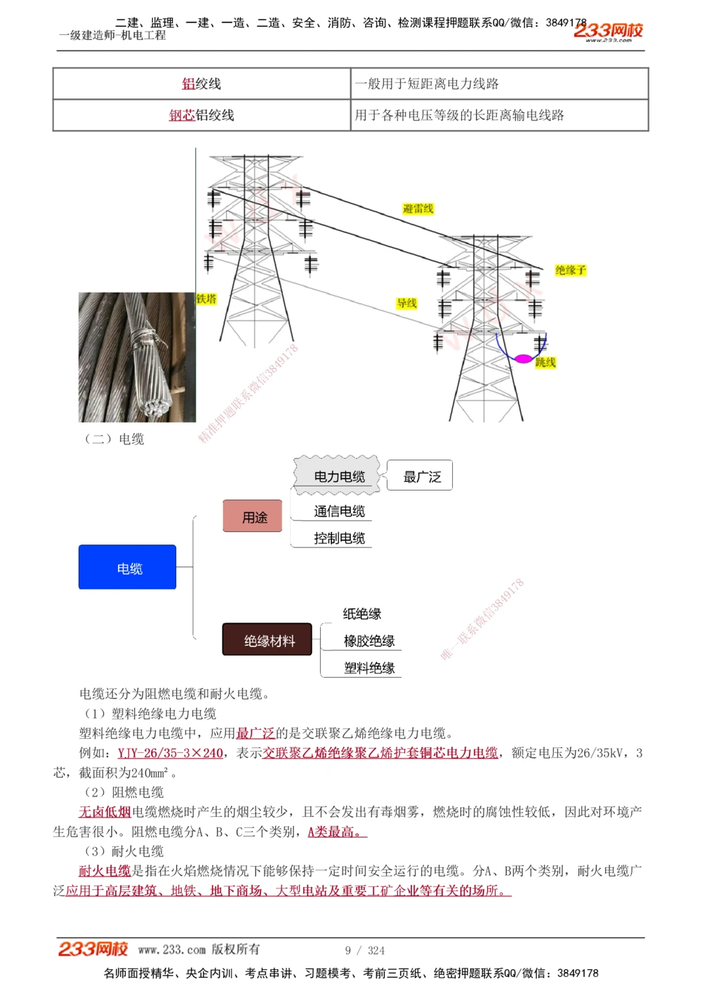 1-71_2026年一级建造师_2026年一建机电_2025年一建机电SVIP_02-基础精讲✿高端面授✿深度强化_18-机电《教材精讲班》王子初、王克233_王子初_讲义