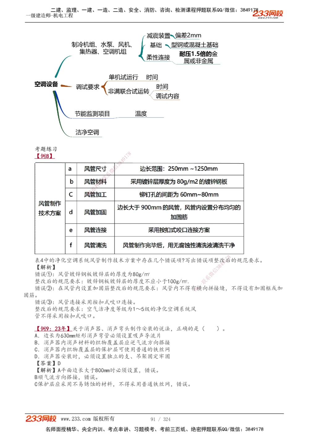 1-71_2026年一级建造师_2026年一建机电_2025年一建机电SVIP_02-基础精讲✿高端面授✿深度强化_18-机电《教材精讲班》王子初、王克233_王子初_讲义