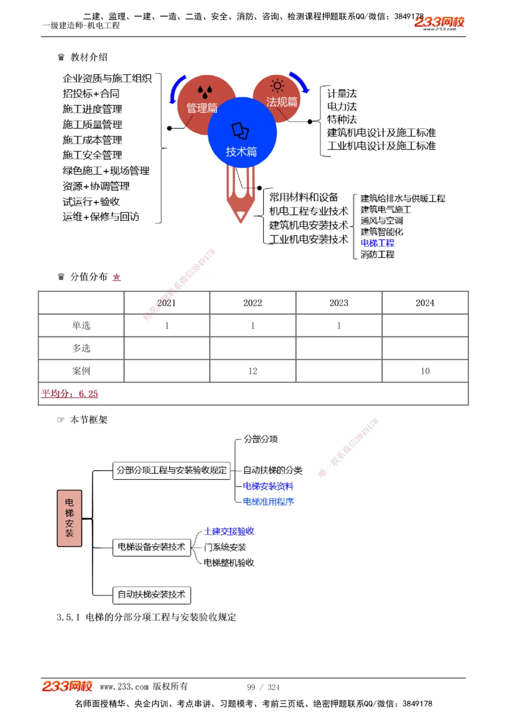 1-71_2026年一级建造师_2026年一建机电_2025年一建机电SVIP_02-基础精讲✿高端面授✿深度强化_18-机电《教材精讲班》王子初、王克233_王子初_讲义