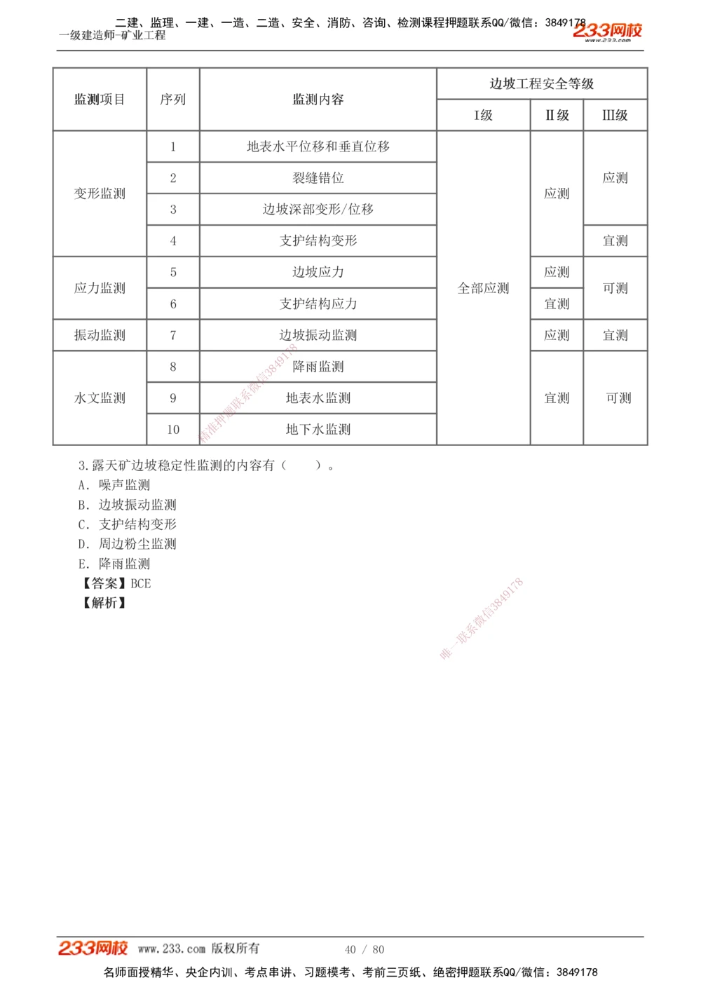 1-10_2026年一级建造师_2026年一建矿业_2025年一建矿业SVIP_03-习题精析✿实战特训✿模考通关_08-矿业《习题解析班》陈辉233
