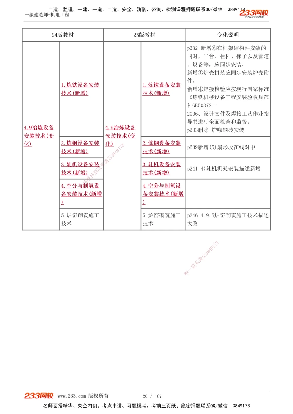 1-14_2026年一级建造师_2026年一建机电_2025年一建机电SVIP_02-基础精讲✿高端面授✿深度强化_44-机电《考点精讲班》王子初233
