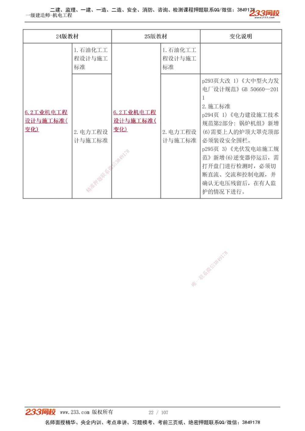 1-14_2026年一级建造师_2026年一建机电_2025年一建机电SVIP_02-基础精讲✿高端面授✿深度强化_44-机电《考点精讲班》王子初233