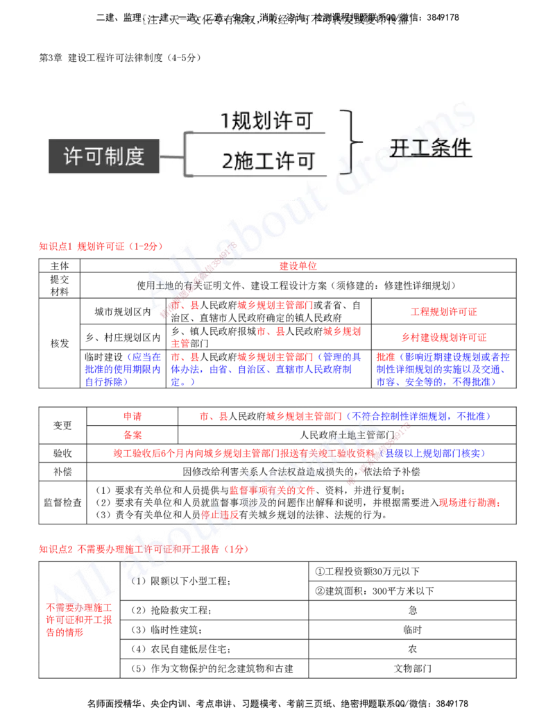 2025-07-第3章-建设工程许可法律制度_2026年一建法规_2025年一建法规SVIP_04-冲刺串讲✿考点强化✿小灶集训_03-法规《冲刺串讲班》王欣XSW_讲义