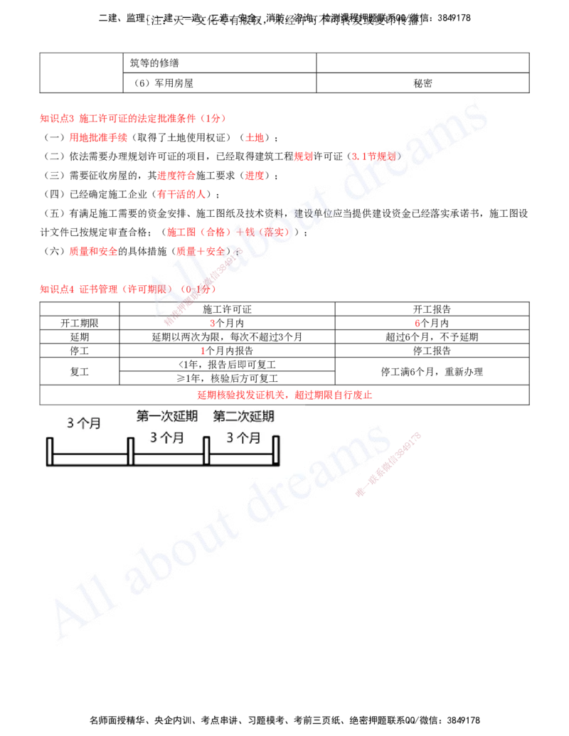 2025-07-第3章-建设工程许可法律制度_2026年一建法规_2025年一建法规SVIP_04-冲刺串讲✿考点强化✿小灶集训_03-法规《冲刺串讲班》王欣XSW_讲义