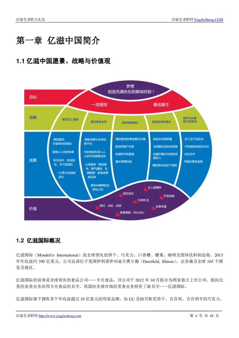 亿滋2020校招求职大礼包_2025春招题库汇总_快消题库-1_快消汇总_2023亿滋最新题库_赠送往年求职面经