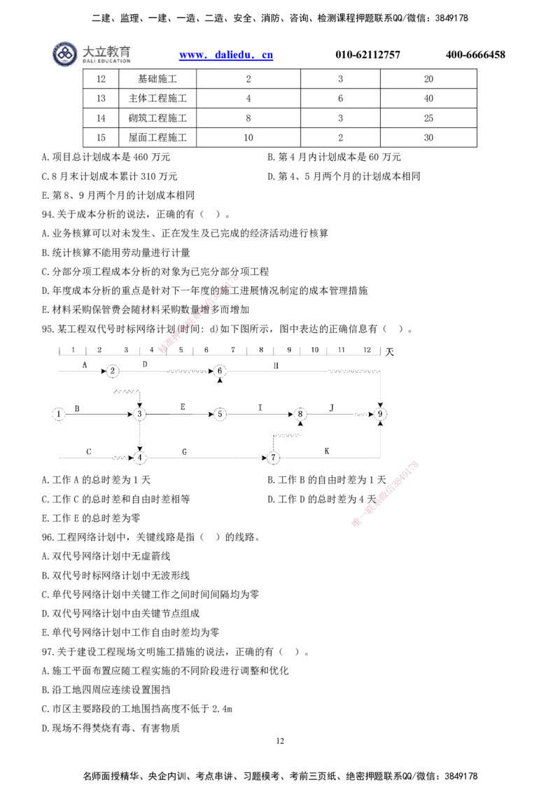 2022一建《管理》真题_2026年一级建造师_2026年一建管理_2025年一建管理SVIP_03-习题精析✿实战特训✿模考通关_08-管理《真题解析班》名师DL_课程讲义