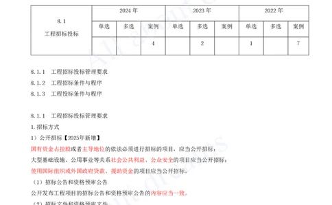2025-56-第8章-8.1-工程招标投标_2026年一级建造师_2026年一建机电_2025年一建机电SVIP_02-基础精讲✿高端面授✿深度强化_07-机电《天一精讲班》王建波KL_讲义