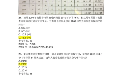 智鼎整理可查关键字，可遇到原题(1)_2025春招题库汇总_国企题库_中航信托