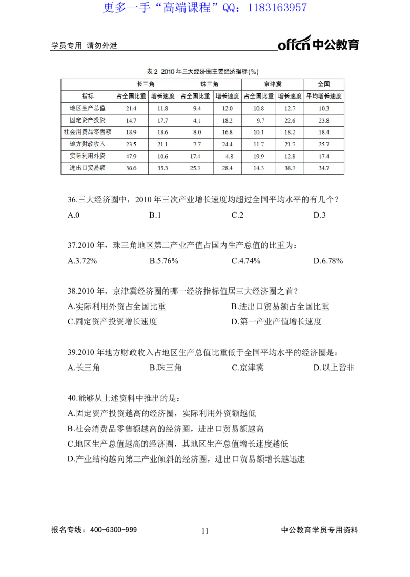 实战练题班讲义-资料分析-学生版_三桶油_中海油_最新中海油招聘考试《通用能力》视频课件_2020ZG行测or职测_zg_实战练题班-职业能力测验王凌燕等，42视频讲义