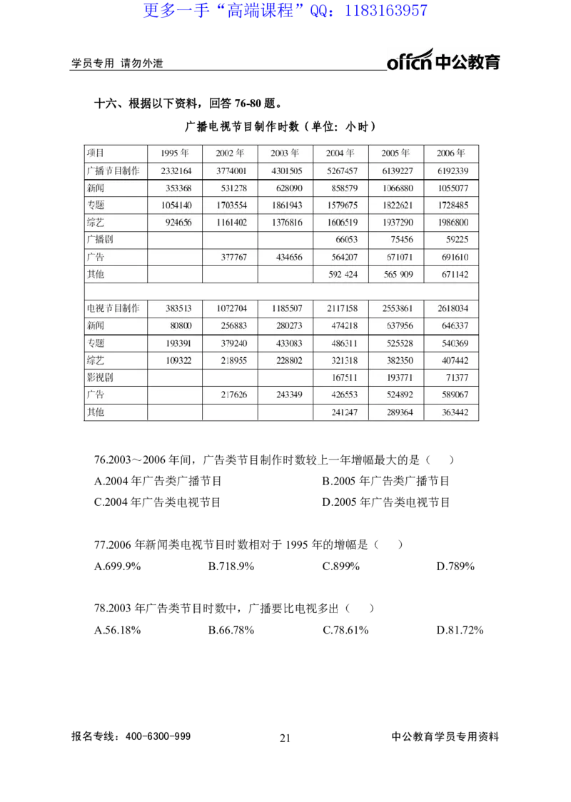 实战练题班讲义-资料分析-学生版_三桶油_中海油_最新中海油招聘考试《通用能力》视频课件_2020ZG行测or职测_zg_实战练题班-职业能力测验王凌燕等，42视频讲义