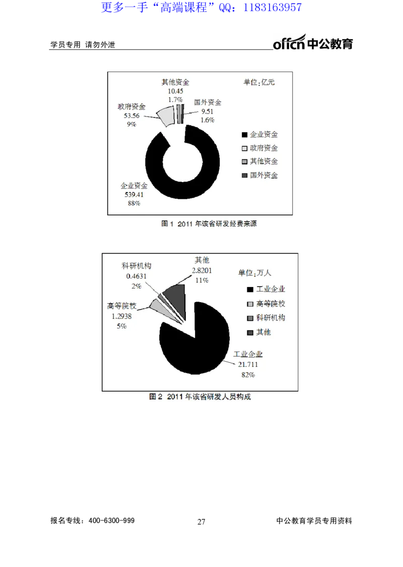 实战练题班讲义-资料分析-学生版_三桶油_中海油_最新中海油招聘考试《通用能力》视频课件_2020ZG行测or职测_zg_实战练题班-职业能力测验王凌燕等，42视频讲义