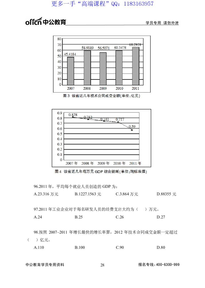 实战练题班讲义-资料分析-学生版_三桶油_中海油_最新中海油招聘考试《通用能力》视频课件_2020ZG行测or职测_zg_实战练题班-职业能力测验王凌燕等，42视频讲义