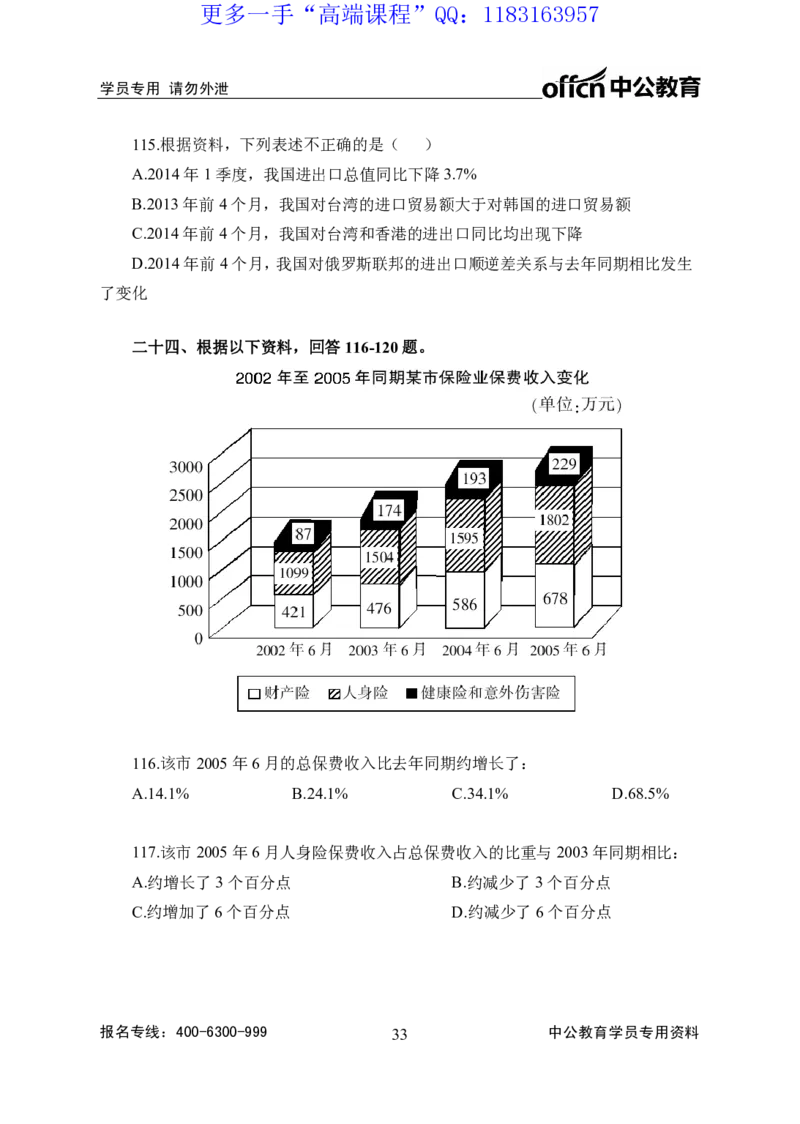 实战练题班讲义-资料分析-学生版_三桶油_中海油_最新中海油招聘考试《通用能力》视频课件_2020ZG行测or职测_zg_实战练题班-职业能力测验王凌燕等，42视频讲义
