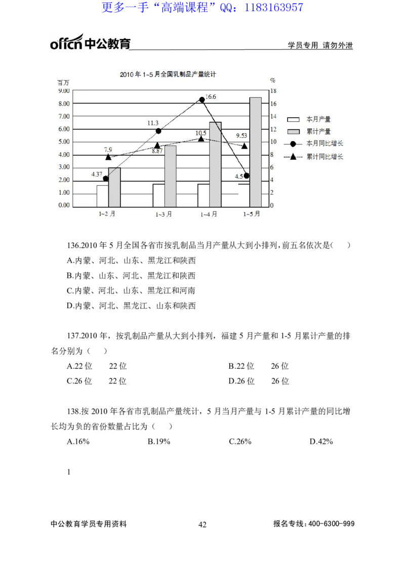 实战练题班讲义-资料分析-学生版_三桶油_中海油_最新中海油招聘考试《通用能力》视频课件_2020ZG行测or职测_zg_实战练题班-职业能力测验王凌燕等，42视频讲义
